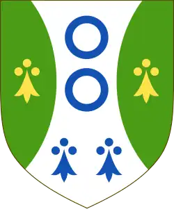 Reuben College