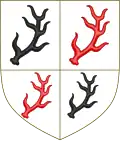 Coat of arms of Regenstein