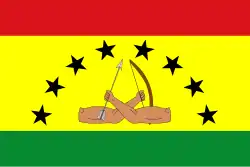 Guna Yala