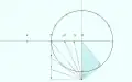 The dial plate