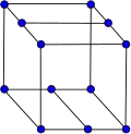 Bidiakis cube