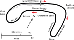 Brands Hatch