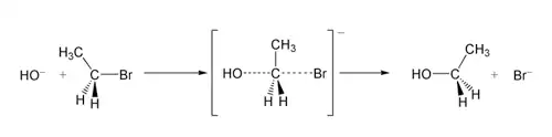 SN2 reaction of bromoethane with hydroxide ion