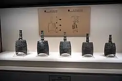 Bronze Yongzhong
