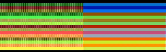 320&nbsp;×&nbsp;200 palette 0