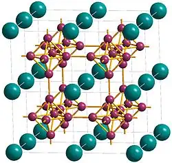 Strontium boride