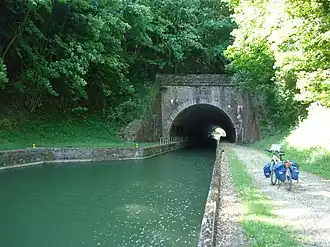 Canal des Ardennes