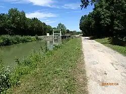 Canal du Mignon