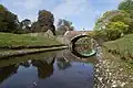Canal