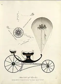 George Pocock's contribution being illustrated.