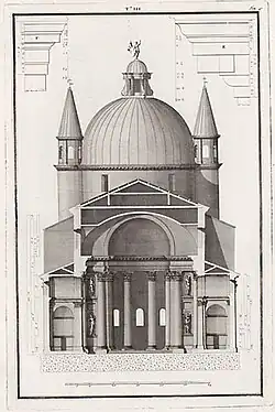Transversal section (1783)