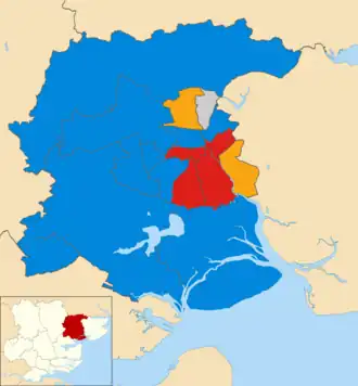 2018
