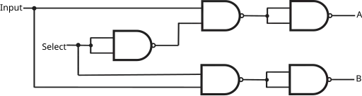 DEMUX Gate