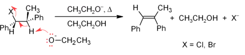 An example of an E2 Elimination