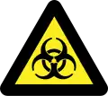 Biological risk