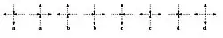 Configurations of the Eight vertex model with Boltzmann weights