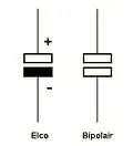 Obsolete capacitor