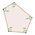 No symmetry, a1