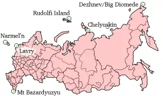 Extreme points of Russia