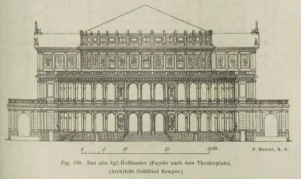 Façade after the Theaterplatz