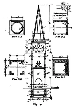 A tower with openings surmounted by an octagonal spire.