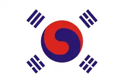 Korean Empire