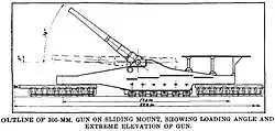 A diagram of the chassis components.