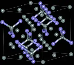 cubic γ-Si, 3, 4