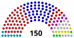 2012
