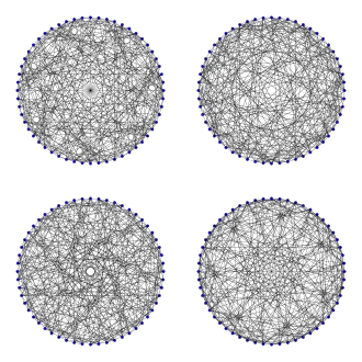 Gewirtz graph