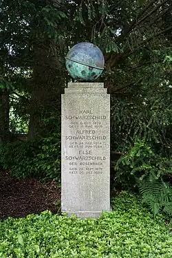 Karl Schwarzschild