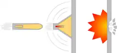 Function of HESH-munition