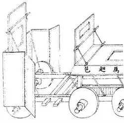 Head cart
