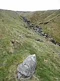 Headwater of the river