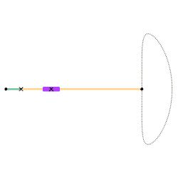 Hoecken's linkage