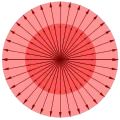 Equal scaling (homothety)