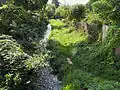 Horenka River, from which the name of the village originates