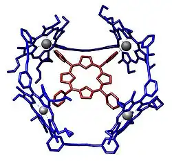 An example of a host–guest chemistry[10]