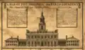 1752 engraving of the Pennsylvania State House