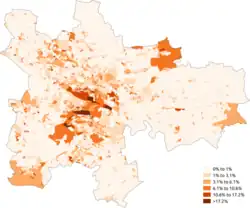 Asian-Indian