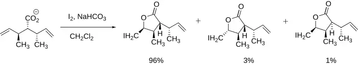 Iodolactonization