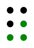 ⠿ (braille pattern dots-123456)