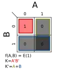 Σm(1); K = A′B′