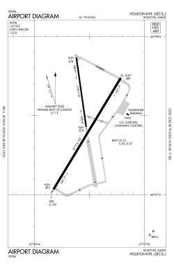 FAA airport diagram