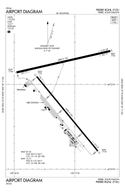 FAA airport diagram