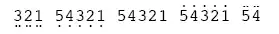 Note range