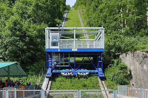 The Lärchwandschrägaufzug in Kaprun, Austria has a gauge of 8,200&nbsp;mm (26&nbsp;ft&nbsp;10+27⁄32&nbsp;in)