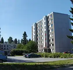 Houses in Kasperi