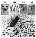Drawings of one of the petroglyph steles in the Kivik King's Grave, Sweden, c. 1400 BC.[22][7]