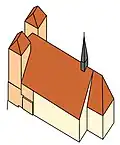 Around 1800